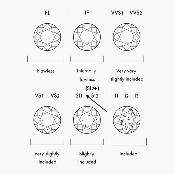 NEW GROWN BRILLIANCE 3/4 CT Round Lab Grown Diamond Solitaire Pendant (GH, SI2+) - Picture 10 of 12